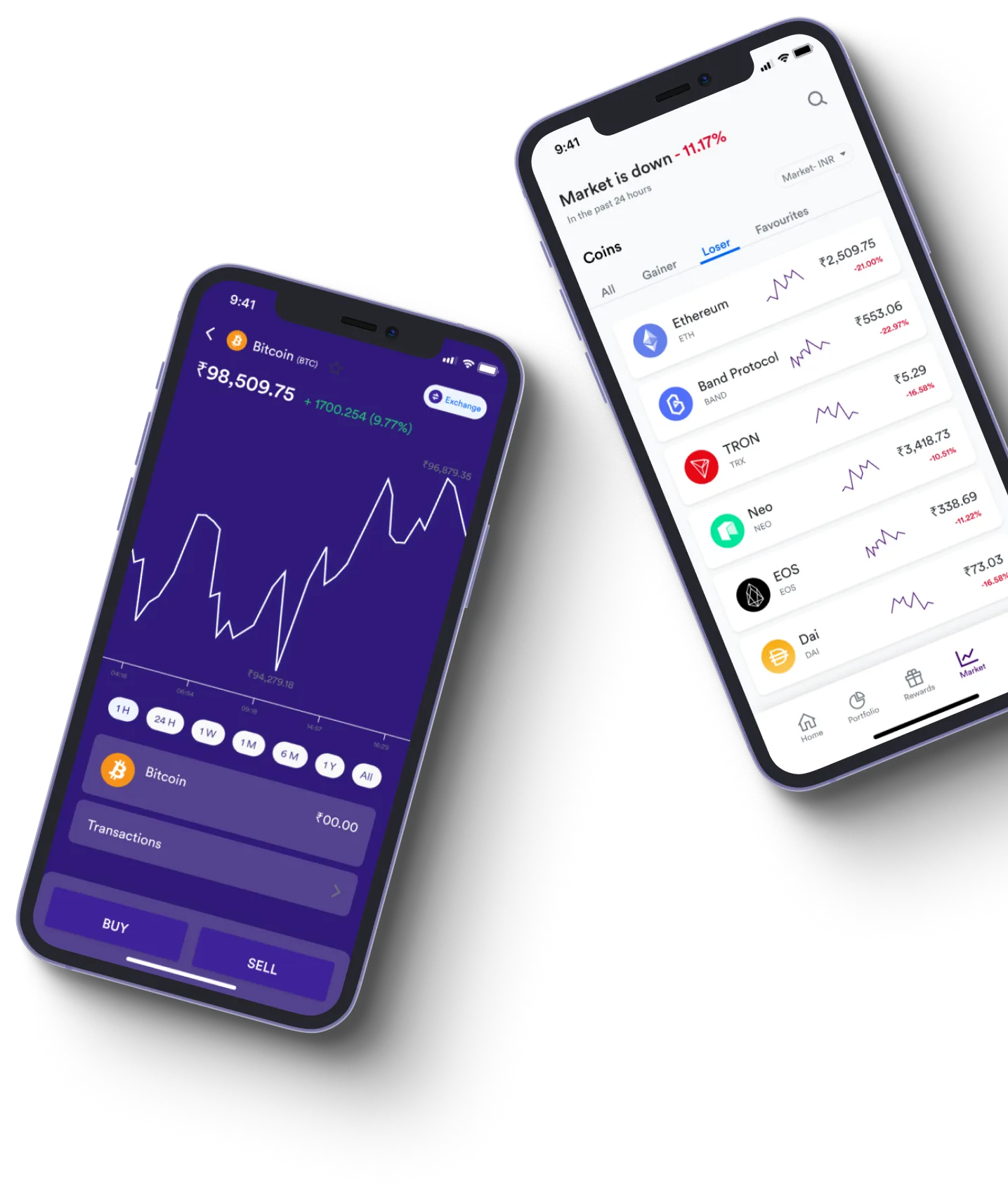 Immediate Flik - What exactly is online trading?